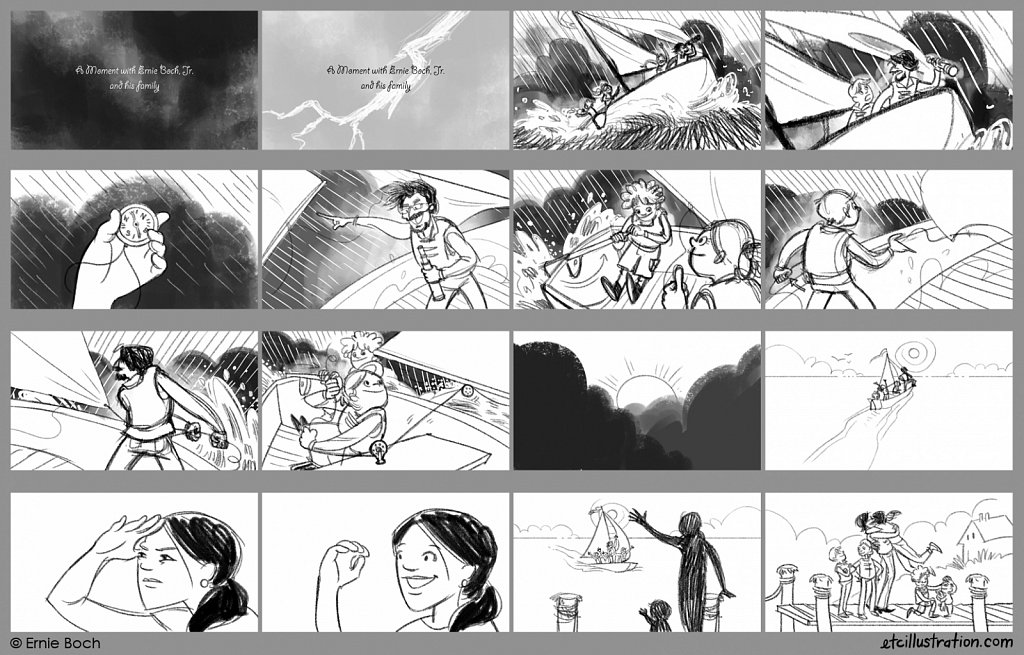 storyboard, Ernie Boch television spots